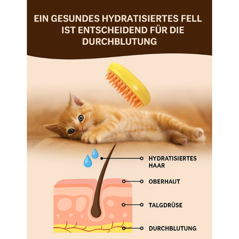 SteamyPfote™ – Die stressfreie Dampfbürste für dein Haustier